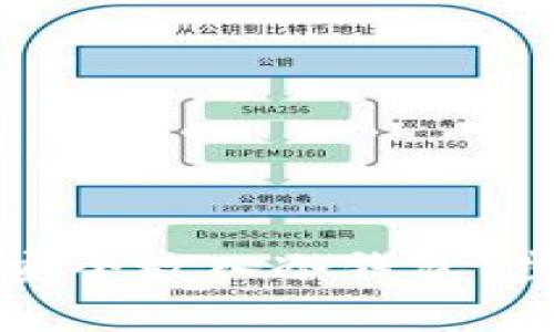 如何将狗狗币安全放入冷钱包：步骤与注意事项
