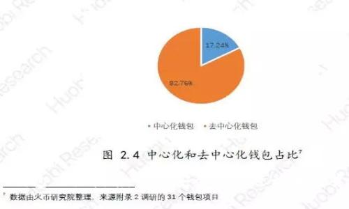 ETHMM钱包交易指南：如何安全高效进行加密货币交易