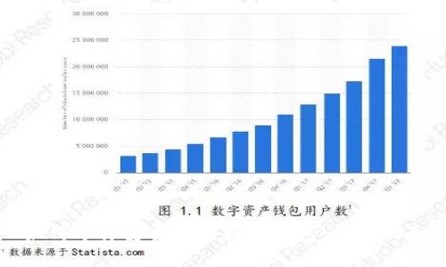 如何选择安全的比特币钱包：全面指南
