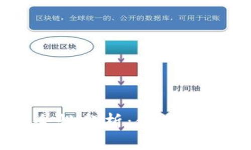 ETHMM钱包安全性分析：使用前须知的关键因素