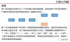 ETH坎昆最新消息：以太坊