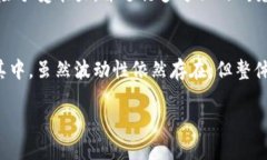 由于页面限制，我无法直