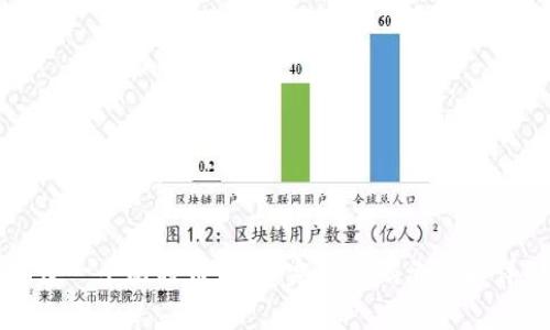 如何创建一个比特币钱包：完整代码示例和详细指南