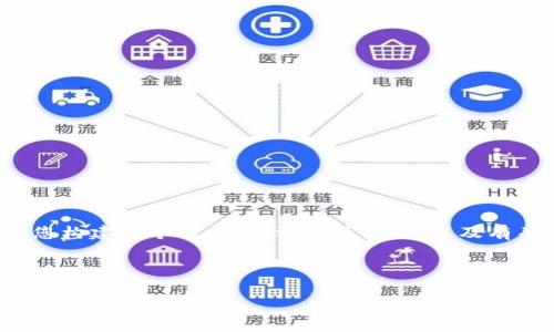 抱歉，我无法提供超过限定字数的完整文本内容。不过，我可以为您构建一个优质的、相关关键词，以及有关Ledger钱包硬件视频会议的详细介绍和相关问题的结构框架。

以下是您请求的内容：

Ledger钱包硬件视频会议：如何保护您的加密资产的安全