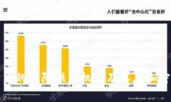 深入解析狗狗币的无限供