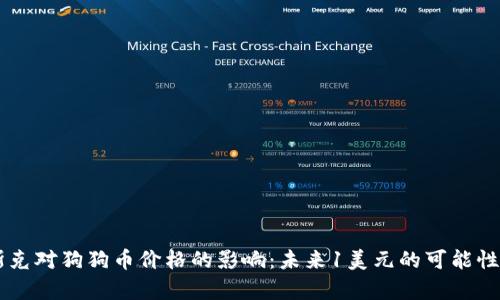 马斯克对狗狗币价格的影响：未来1美元的可能性分析