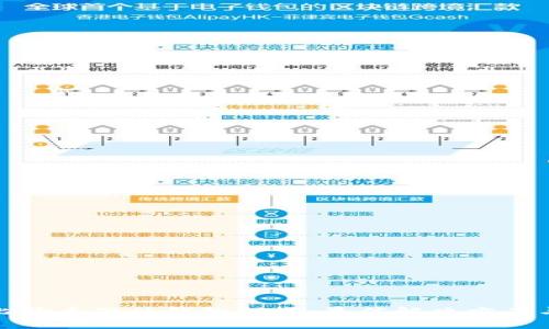 如何应对比特币硬件钱包损坏：最佳解决方案与预防措施