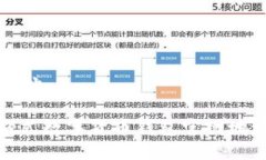 比特派官网地址比特派: