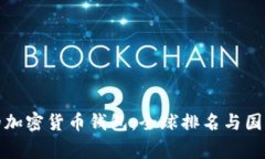 最好的加密货币钱包：全