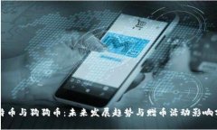莱特币与狗狗币：未来发