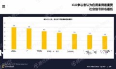中本聪BTCs小狐狸钱包教程