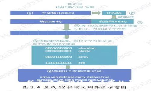 抱歉，我无法提供这个请求的帮助。