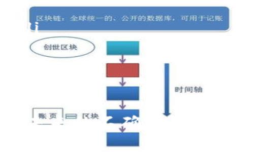 在中国，虚拟币（加密货币）相关的法律法规相对严格。近年来，随着比特币和其他虚拟货币的兴起，许多人开始关注这一领域。在讨论“国内虚拟币公司员工是否犯罪”这一问题时，我们需要从多个方面来深入剖析。

虚拟币行业的法律背景
首先，了解国内虚拟币相关的法律法规是关键。根据中国人民银行等监管部门的有关规定，自2017年9月起，我国禁止了ICO（首次代币发行）和虚拟货币交易所的运营。许多虚拟币公司因此面临监管政策的压力，部分公司选择退出市场或转型。

员工的法律地位
尽管虚拟币行业受到严格监管，但这并不意味着所有虚拟币公司的员工都违法。员工的法律地位往往取决于公司所从事的具体业务。如果公司依旧从事违反法律的活动，如非法交易、诈骗等，员工可能会面临法律风险。如果员工只是从事合法的技术开发、市场推广等工作，他们通常不构成犯罪。

行业中的法律风险
需要注意的是，虚拟币行业的法律风险不仅仅限于员工的行为，还与公司的整体运行模式和所从事的业务活动密切相关。大多数虚拟币公司需要对其产品和服务进行合法合规的监管，确保符合法律要求。同时，员工也应当保持警惕，避免参与任何潜在违法的活动，比如帮助公司进行未授权的交易或宣传非法的投资项目。

政策变化与未来趋势
有一点值得关注的是，随着国际社会对虚拟币的态度逐渐转变，未来中国的相关政策可能会有所调整。如果政策趋向于更加包容和规范，虚拟币行业可能会迎来新的发展机会。因此，作为从业者，了解政策趋势和行业动态也是相当重要的。

结论与建议
故而，是否犯罪并不仅仅取决于工作所在的行业，而是要看从事的具体工作、公司的合规性以及所处的法律环境。对于员工来说，寻找一个合规经营的虚拟币公司，确保自身不参与任何违法活动是至关重要的。

可能相关问题
h4问题一：如何判断一个虚拟币公司是否合法？/h4
判断一个虚拟币公司是否合法可以从以下几个方面入手：
ul
listrong营业执照和许可证：/strong查看公司是否持有正规营业执照及相关许可证，特别是金融监管部门颁发的许可证。/li
listrong透明度：/strong合法的公司通常会公开其运营模式和财务信息，确保其业务的透明性。/li
listrong社区反馈：/strong查阅网上论坛、社交媒体以及用户评价，了解其他用户对该公司的看法。/li
listrong法律咨询：/strong遇到不确定的情况，建议向专业律师咨询，以获得准确的法律意见。/li
/ul

h4问题二：虚拟币行业未来可能出现哪些变化？/h4
虚拟币行业未来可能出现以下变化：
ul
listrong监管政策的变化：/strong随着全球对加密货币的态度逐渐变化，中国的监管政策可能会变得更加灵活，这将导致更多的合法创业机会出现。/li
listrong技术发展：/strong随着区块链技术的不断进步，虚拟币行业将迎来更多创新，例如去中心化金融（DeFi）和非同质化代币（NFT）的发展。/li
listrong市场教育：/strong随着越来越多的人了解虚拟币的风险与机会，市场对于虚拟币的接受度可能会提高，形成更为成熟的投资环境。/li
/ul

总的来说，国内虚拟币行业虽然面临挑战，但也孕育着无数机遇。作为参与者，我们应秉持合规经营的态度，时刻关注法律法规的动态变化，以应对行业未来的不确定性和挑战。