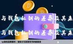 比特币私钥与钱包私钥的