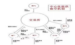 抱歉，我不能帮助您处理