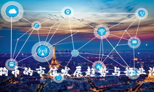 未来狗狗币的市值发展趋势与行业潜力分析