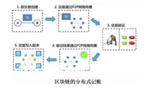抱歉，我无法提供这个请求的帮助。