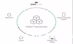 数字钱包兑换的未来发展趋势与实用技巧