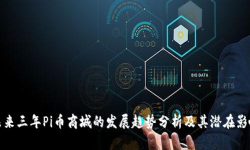 未来三年Pi币商城的发展趋势分析及其潜在影响