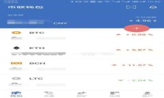狗狗币NFT的未来发展趋势