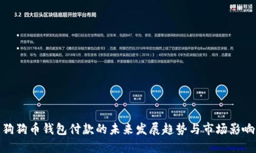 狗狗币钱包付款的未来发展趋势与市场影响