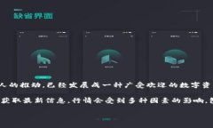 狗狗币（Dogecoin, DOGE）是一