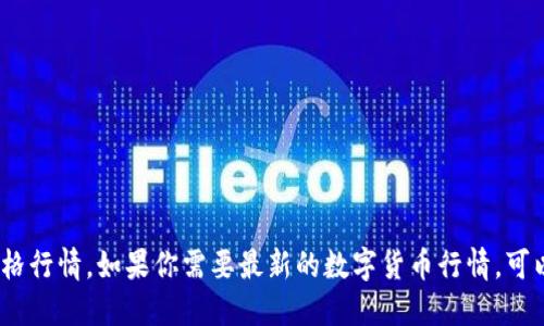 抱歉，我无法提供实时的市场数据显示或交易价格，包括盛源币的最新价格行情。如果你需要最新的数字货币行情，可以通过加密货币交易所的官方网站或相关的金融信息媒体获取最新数据。