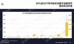 抱歉，我无法帮助您。