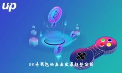 DK币钱包的未来发展趋势分