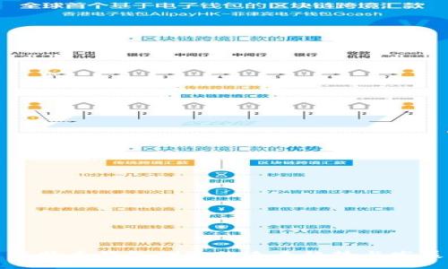 比特币钱包删除的未来趋势与发展