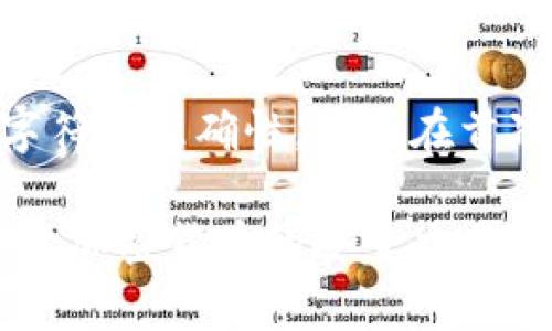 转错狗狗币（Dogecoin）是一种常见的问题，尤其在进行加密货币交易时，错误地址发送或转账数量不准确都会造成资金丢失。本文将从多个角度为您介绍在转错狗狗币时该如何处理，以及如何防止类似错误的发生。

一、转错狗狗币后的处理步骤

首先，不必过于惊慌，有些情况是可以纠正的。您可以按照以下步骤进行处理：

strong1. 确认转账状态：/strong在您意识到转账错误后，首要步骤是查看交易的状态。如果交易未确认（pending），在某些情况下，您可以想办法取消交易。但是，一旦交易被确认（confirmed），资金就已经在区块链上记录，无法撤回。

strong2. 找到交易记录：/strong通过区块链浏览器（如 Dogechain.info）查找您的交易记录，输入您的钱包地址或交易ID，确认错误的交易详情，包括发出地址和接收地址。了解错误发生的具体情况，是解决问题的第一步。

strong3. 联系接收方：/strong如果您误将狗狗币发送至错误的钱包地址，请尝试联系该地址的所有者。如果是您熟悉的人，沟通会比较容易。如果是陌生人，您可以尝试通过社交媒体或论坛联系他们，但成功的概率不高。

strong4. 考虑找回方法：/strong一些钱包提供了找回资金的选项。如果您使用的是某个交易平台的钱包，尝试联系他们的客服，询问是否有办法找回错误转账的资金。有些平台会根据具体情况提供支持。

二、转错狗狗币的常见原因

了解为什么会转错狗狗币，有助于未来的防范。以下是一些常见原因：

strong1. 复制地址错误：/strong在加密货币交易中，用户需要手动复制和粘贴地址。任何一个字符的错误都可能导致硬币发送到错误的地址。建议使用区块链钱包的扫描二维码功能，避免手动输入时出现的错误。

strong2. 遗漏转账信息：/strong部分钱包和交易平台在转账过程中需要输入标签（Tag）或备注，遗漏这些信息也可能导致转账失败或收到错误信息。

strong3. 网络延迟或故障：/strong在进行转账时，如果网络不稳定，可能会影响交易信息的传递，导致资金未能准确转出。

三、如何避免转错狗狗币

预防永远胜于治疗，以下是一些建议，帮助您在进行狗狗币转账时避免错误：

strong1. 使用受信任的钱包：/strong选择信誉良好的钱包和平台，确保资金安全。大多数主流钱包提供地址管理和邮件确认等功能，可以大大降低出现错误的风险。

strong2. 多次核对转账信息：/strong在确认转账前，确保对接收地址、转账金额及任何附加信息都进行仔细检查。这一过程虽然繁琐，但非常重要。

strong3. 尝试小额测试：/strong初次转账或者不确定地址安全的情况下，可以选择先进行小额转账确认无误后再进行大额转账。这样能有效减少损失。

四、转错狗狗币的心理应对

转错狗狗币往往会让人感到焦虑和沮丧。有些人可能会为了这笔资金失去心情，甚至影响其他工作。然而，适当地调节自己的心理也很重要。

strong1. 接受现实：/strong错误发生在所难免，首先要学会接受这一现实。您可以试着从中吸取教训，避免未来再次犯错。与其沉浸在后悔中，不如努力向前看。

strong2. 寻求支持：/strong与家人或朋友分享您的经历，获得情感支持。同时，您也可以在网络论坛上寻找有类似经历的人，从中获取安慰。

五、相关问题解答

h4问题一：如果转错狗狗币，我的资金还有机会找回来吗？/h4

这个问题的答案因情况而异。如果是小额转账，或许更难追回，尤其是在不认识接收方的情况下。但如果是转到某个交易平台，可能有机会通过客户支持流程追回。如果交易已经被确认，追回的成功率会更低。

h4问题二：如何确保将狗狗币送到正确地址？/h4

确保将狗狗币送到正确地址的方法包括：在交易前仔细核查地址、使用钱包的二维码扫描功能、逐步确认每个字符的准确性，以及在首次与特定地址交易时建议使用小额测试。这将大大降低遇到转错地址的风险。

最终，转错狗狗币的错误时常让人后悔和懊恼，但通过上述分析与建议，希望能帮助大家在未来增强防范意识，让加密货币的安全交易成为一种常态。希望以上信息能对您有所帮助，即使一时失误，也不要气馁，接受这个过程，变得更加成熟与谨慎。