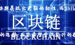   Shiba Inu与狗狗币：未来趋