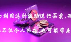    犬类数字货币的发展前