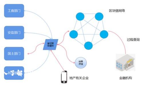 深入了解TRX币的作用：未来发展趋势与应用前景
