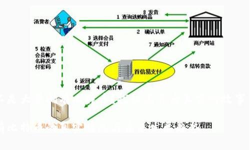 中本聪是不是大量拥有比特币？探秘其背后真实的故事与未来趋势

中本聪持有比特币的真实情况与未来发展趋势