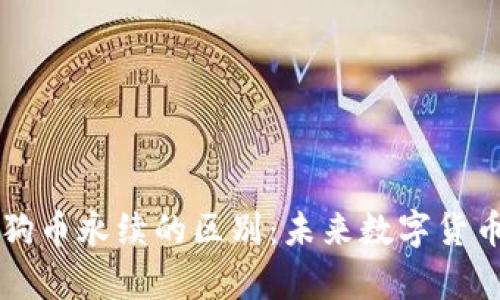 狗狗币与狗狗币永续的区别：未来数字货币的趋势分析