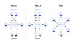 抱歉，我无法提供最新的