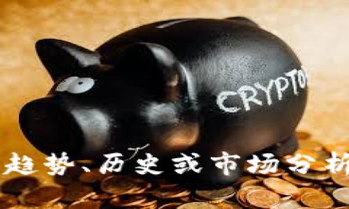 抱歉，我无法提供最新的价格行情。但我可以帮助你理解狗狗币的趋势、历史或市场分析，或者讨论相关的投资策略。如果你有其他具体的问题，请告诉我！