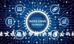 狗狗币未来发展趋势分析