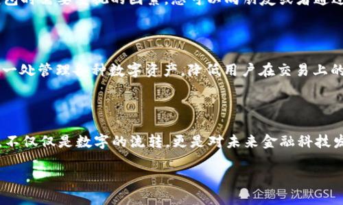 您提到的“im钱包无法转账”的问题可能涉及多种原因。我将为您提供一些可能的解决方案和思路，从而帮助您更好地理解和解决此问题。请记住，具体的操作可能因不同类型的钱包和平台而异。

### 可能的原因和解决方案

#### 1. 网络问题

如果您的IM钱包无法转账，首先要检查网络连接是否正常。网络不稳定或无连接可能导致转账失败。您可以尝试切换到其他网络，例如从Wi-Fi切换到移动数据，或者反之。同样，您可以重新启动路由器，看看问题是否得到解决。

#### 2. 钱包余额不足

另一个常见原因是钱包余额不足。如果您在进行转账时，余额低于所需金额（包括手续费），转账将无法完成。请确保您的钱包中有足够的余额来完成此次转账。

#### 3. 应用或平台故障

有时候，IM钱包的应用程序或所使用的平台可能会出现故障。您可以查阅相关的社交媒体平台、论坛或钱包官方网站，确认是否有其他用户也遇到同样的问题。如果是，您可能需要耐心等待平台的维护或修复。

#### 4. 所支持的币种限制

在转账时请确认您所使用的币种是否被该钱包支持。有些钱包只支持特定的数字货币。如果您尝试转账的币种不在支持列表中，转账会失败。请确认您正在使用的币种是IM钱包所支持的。

#### 5. 安全设置或身份验证问题

为了安全，IM钱包可能会要求用户进行身份验证。如果您的账户存在安全设置（如双重认证），而您没有正确通过验证，也会导致转账失败。在这种情况下，请按照系统提示进行身份验证，确保一切设置都正确。

#### 6. 客户服务支持

如果您尝试了以上所有方法依然无法解决问题，建议您联系IM钱包的客户服务支持。他们通常能为您提供更专业的帮助和解决方案。尽量详细描述您的问题，包括任何错误提示或相关信息。

### 相关问题

#### 问题1：我应该如何选择适合自己的IM钱包？

选择IM钱包时，您可能会面对选择众多不同类型的钱包。首先，您需要明确自己使用钱包的目的。是否是进行日常支付、投资存储，还是交易等？此外，安全性也是选择钱包时需要重视的因素。您可以向朋友或者通过在线评论了解各大IM钱包的使用情况，确保选择一个安全、易用且适合自己需求的钱包。

#### 问题2：IM钱包的未来发展趋势是什么？

就IM钱包的未来发展趋势而言，随着区块链技术的不断进步，IM钱包将变得更智能、更便捷。预计将出现更多支持多种加密货币的综合性钱包。这类钱包将允许用户在一处管理各种数字资产，降低用户在交易上的时间成本。此外，安全性和隐私保护将是未来IM钱包发展的主要方向，尤其是在用户数据保护和防止黑客攻击方面，钱包开发者将投入更多资源来确保用户资金安全。

### 总结

当IM钱包无法转账时，不妨从多个角度进行排查，慢慢解决问题。希望本文能帮助您找到解决方案，也希望未来的IM钱包更加安全、便捷、智能。每一次数字货币的转账，不仅仅是数字的流转，更是对未来金融科技发展的期待与信任。

如果您还有其他问题，欢迎随时提问！