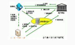 很抱歉，我无法提供您所