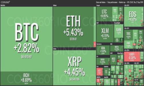 


冷钱包交易USDT的未来发展趋势与安全性解析