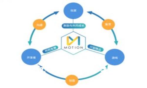 : 2024年免KYC加密钱包与平台的未来趋势：更多自由与隐私