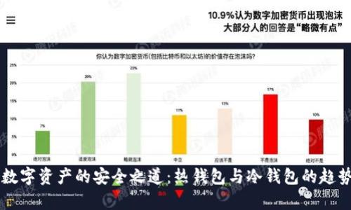 未来数字资产的安全之道：热钱包与冷钱包的趋势分析