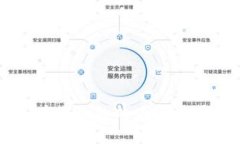 2025年Litecoin在线钱包的未