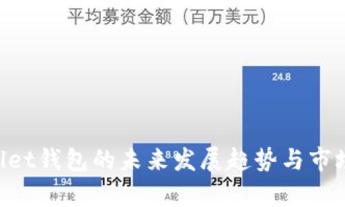 TrustWallet钱包的未来发展趋势与市场前景分析