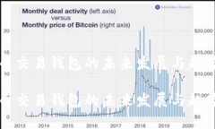 比特币交易钱包的未来发