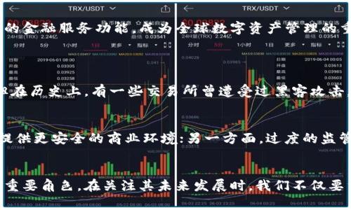 币安（Binance）并不是单纯的钱包，它是一个综合性的加密货币交易所，提供多种功能，包括但不限于交易、投资、存储和管理加密货币资产。以下是对币安及其相关平台的详细介绍，帮助您更好地理解币安的功能与定位。

币安的基本介绍
币安成立于2017年，是目前全球最大也是最受欢迎的加密货币交易所之一。随着加密货币市场的蓬勃发展，币安不断创新，以满足用户的需求。虽然币安本身不是一个传统意义上的“钱包”，但其平台内置了钱包功能，允许用户安全地存储他们的加密货币资产。

币安的功能
币安除了提供交易外，还包括诸多功能，如：
ul
    listrong交易平台：/strong用户可以在币安上进行各种加密货币的买卖交易，支持多种交易对。/li
    listrong钱包服务：/strong币安为用户提供“现货钱包”，支持多种加密货币的存储和管理。/li
    listrong质押服务：/strong用户可以通过质押加密货币来获得奖励。/li
    listrong借贷服务：/strong币安允许用户借出和借入加密资产，增加资金的灵活运用。/li
/ul

币安的安全性
安全是加密货币交易所运营的重要组成部分，币安在安全性方面投入了大量资源来保护用户的资产。平台采用了多层次的安全措施，如两步验证、冷存储等技术，以降低黑客攻击的风险。

用户体验与界面设计
币安的用户界面设计友好，支持多种语言，适合各类用户使用。无论您是新手还是经验丰富的交易者，都能找到适合自己的功能。在使用过程中，币安还提供了一系列的教育资源，帮助用户提升交易技能和市场了解。

币安的未来发展趋势
随着加密货币行业的发展，币安也在不断探索新的机会，包括与各国监管机构的合作、推出新产品和服务等。未来，币安可能会逐步起到更多的金融服务功能，成为全球数字资产管理的重要平台。

可能相关问题
h41. 币安如何与其他加密钱包相比？/h4
这个问题常常引发讨论。相比于专门的钱包，币安的综合性更强，但它也可能面临一些交易所特有的风险。例如，尽管币安努力提高安全性，但在历史上，有一些交易所曾遭受过黑客攻击，导致用户资产损失。因此，使用币安的用户要关注账户安全，定期启用安全措施。

h42. 币安的未来是否会受到监管影响？/h4
这一点真实的确让人有些担忧。随着各国对加密货币市场的监管日益加强，币安在不同地区的运营模式可能会受到影响。一方面，监管可以提供更安全的商业环境；另一方面，过度的监管可能会限制某些创新和灵活性。真心觉得，行业的发展依赖于相对有效的监管政策，而不是单纯的限制。

总结
总的来说，币安不只是一个钱包，它是一个多功能的加密货币交易平台。通过提供交易、存储和多种金融服务，币安在数字经济时代中扮演着重要角色。在关注其未来发展时，我们不仅要重视平台的安全性和用户体验，也要考虑到外部环境的变化及其潜在影响。这些因素将共同决定币安在加密货币市场中的地位和发展方向。