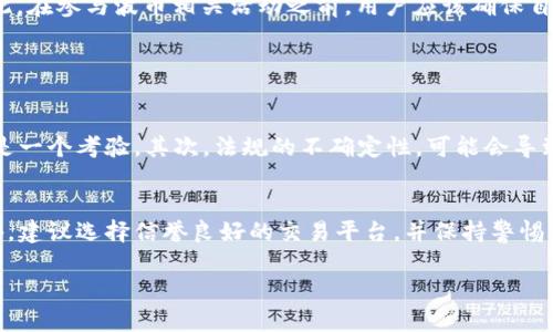关于“波币”是否合法这个问题，首先我们需要明确“波币”具体指的是什么，因为在不同的地区和法律体系中，加密货币的合法性可能存在差异。在讨论这一主题之前，我们首先来了解一些基础知识以及相关的法律背景。

波币概述

波币，或称波场币（TRON），是一种基于区块链技术的加密货币，其目标是通过去中心化的方式使数字内容的分享和管理更加高效。波场（TRON）网络在众多区块链项目中脱颖而出，旨在为开发者提供创建DApp（去中心化应用程序）的平台。

加密货币的合法性

关于加密货币的合法性，各国的法律可能完全不同。在某些国家，加密货币被认定为合法的金融产品，具有相应的法律保障；而在其他地方，某些类型的加密货币交易则可能受到严格管制，甚至被禁止。

波币在中国的法律地位

在中国，加密货币的监管较为严格。根据中国人民银行的规定，ICO（首次代币发行）被禁止，同时对交易所的管理也非常严格。这意味着，虽然波币作为一种加密货币在技术上是可以使用的，但在法律层面上，很多关于波币的交易、投资等行为可能是被禁止的。

波币在其他国家的合法性

在美国，加密货币被视为商品，因此在美国的交易平台上进行波币交易是合法的。美国证券交易委员会（SEC）会根据具体情况判断波币是否涉及证券法的监管。然而，不同州之间的法律可能有差别，有些州对加密货币的监管可能更加宽松。

波币的合法使用场景

尽管在某些地区对波币的法律地位存在争议，但波币在实际应用中依然具有多种合法的使用场景。例如，用户可以在支持波币的交易所进行合法交易，还可以通过波场网络开发和使用去中心化应用。

总结

总的来说，“波币”是否合法取决于用户所在的国家或地区的法律法规。在某些地方，波币交易可能受到严格监管，而在另一些地方，交易和使用波币的行为则可能是合法的。因此，在参与波币相关活动之前，用户应该确保自己的行为符合当地的法律法规要求。

可能相关问题

h41. 加密货币投资的风险有哪些？/h4
真心觉得，投资加密货币不仅仅是赚取利润的机会，同时也伴随着巨大的风险。首先，加密货币市场波动性非常大，价格可能在短时间内大幅波动，这对投资者的心理承受能力是一个考验。其次，法规的不确定性，可能会导致投资者在某些情况下失去资金。此外，网络安全问题也需要引起重视，黑客攻击可能导致投资者的资产被盗。就我个人而言，认真的风险评估与资金管理才是理智的投资策略。

h42. 如何合法使用加密货币，避免法律问题？/h4
对于如何合法使用加密货币这一问题，我感到很有必要深思熟虑。用户在参与加密货币交易和投资时，首先要了解当地的法律法规，确保所有行为都在法律允许的范围内。此外，建议选择信誉良好的交易平台，并保持警惕，避免参与未经证实的投资项目。使用加密货币时，做到透明合法的财务记录，这无疑是非常重要的，保障自身资产安全的同时，也能远离法律问题的纠缠。

总之，关于波币的合法性，用户需要深入了解相关法律法规，并根据自身的情况谨慎操作。同时，保持良好的风险意识，以更为稳妥的方式参与加密货币的投资与交易。