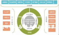 比特币钱包选择指南：未
